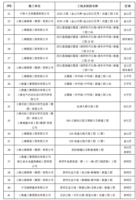 地江集团